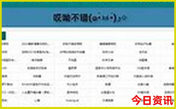 十二生肖年龄表2025年